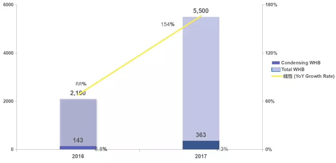 威客电竞·(中国区)VKGAME官网